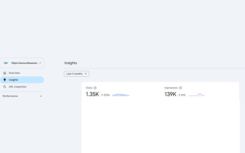 Ottawa Valley Pools Search Console clicks and impressions